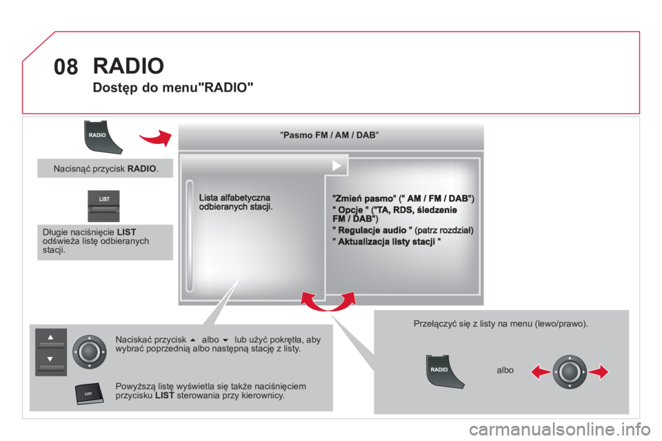 CITROEN DS5 2013  Instrukcja obsługi (in Polish) 08

  RADIO 
 
 
 
 
 
 
 
Dostęp do menu"RADIO" 
""""""""Pasmo FM / AM / DABPasmo FM / AM / DABPasmo FM / AM / DABPasmo FM / AM / DABPasmo FM / AM / DABPasmo FM / AM / DABPasmo FM / AM /