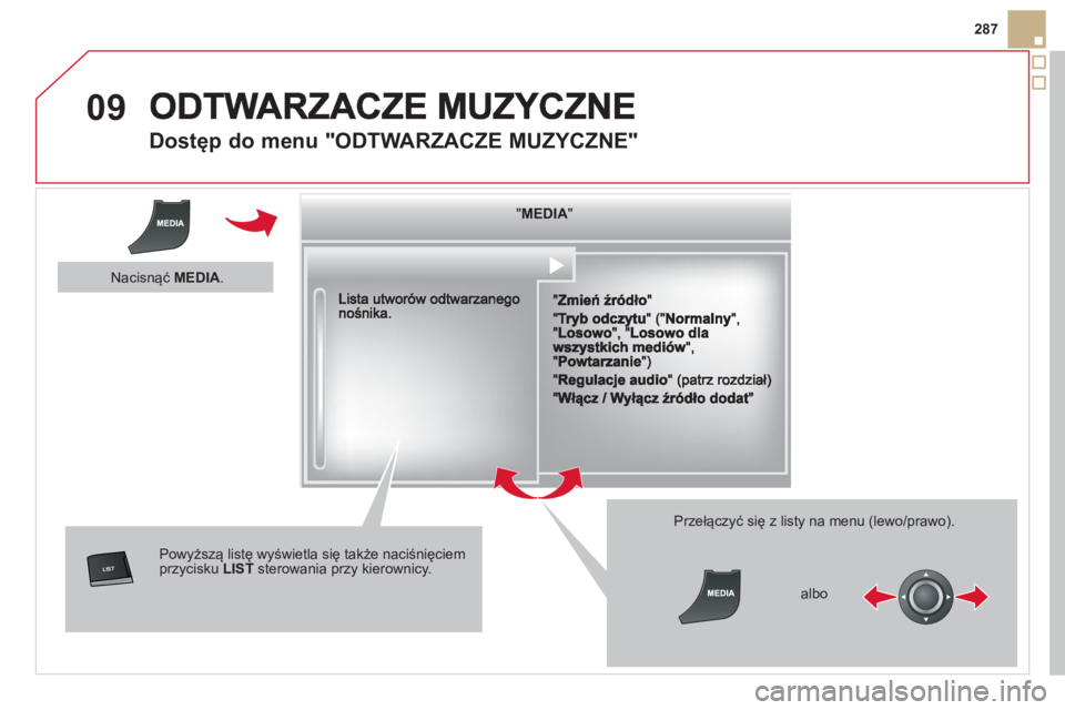 CITROEN DS5 2013  Instrukcja obsługi (in Polish) 09

287
   
 
 
 
 
 
Dostęp do menu "ODTWARZACZE MUZYCZNE" 
""""""""MEDIAMEDIAMEDIAMEDIAMEDIAMEDIAMEDIAMEDIAMEDIAMEDIAMEDIAMEDIAMEDIAMEDIAMEDIAMEDIAMEDIAMEDIAMEDIA""""""""
Powyższą lis