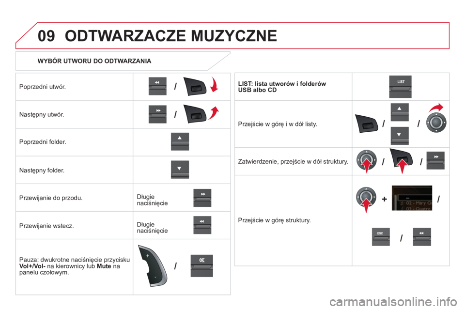 CITROEN DS5 2013  Instrukcja obsługi (in Polish) 09
/
/
//
//
/ +/
-
+
/
   
 
WYBÓR UTWORU DO ODTWARZANIA  
ODTWARZACZE MUZYCZNE 
Poprzedni utwór.   
Następn
y utwór.  
Poprzedni folder.  
Nast
ępny folder.  
Przewi
janie do przodu. 
Przewijan
