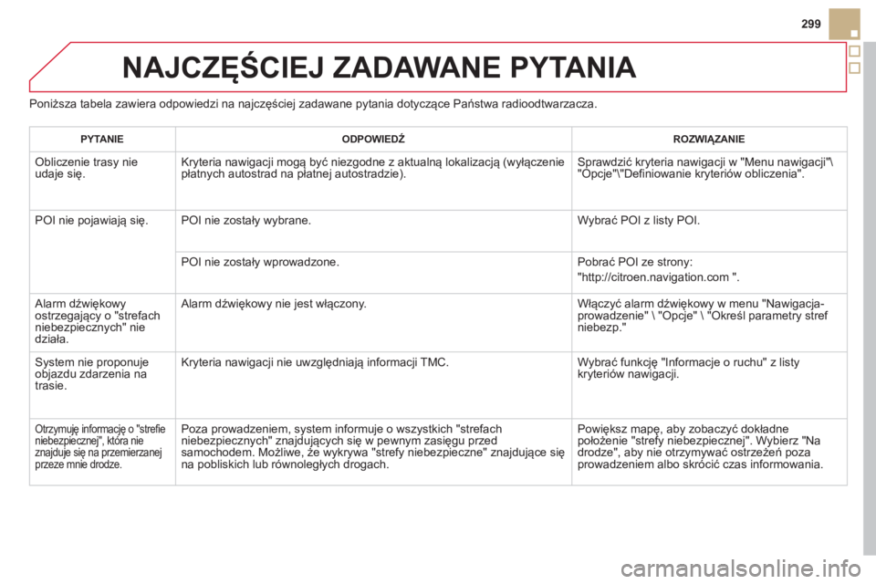 CITROEN DS5 2013  Instrukcja obsługi (in Polish) 299
NAJCZĘŚCIEJ ZADAWANE PYTANIA 
Poniższa tabela zawiera odpowiedzi na najczęściej zadawane pytania dotyczące Państwa radioodtwarzacza. 
 
 
PYTANIE    
ODPOWIEDŹ   ROZWIĄZANIE  
 Obliczenie