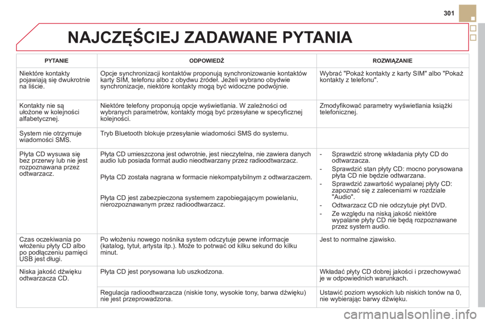 CITROEN DS5 2013  Instrukcja obsługi (in Polish) 301
NAJCZĘŚCIEJ ZADAWANE PYTANIA 
PYTANIE 
 
ODPOWIEDŹ   ROZWIĄZANIE  
 
Niektóre kontaktypojawiają się dwukrotniena liście. 
Opcje synchronizacji kontaktów proponują synchronizowanie kontak