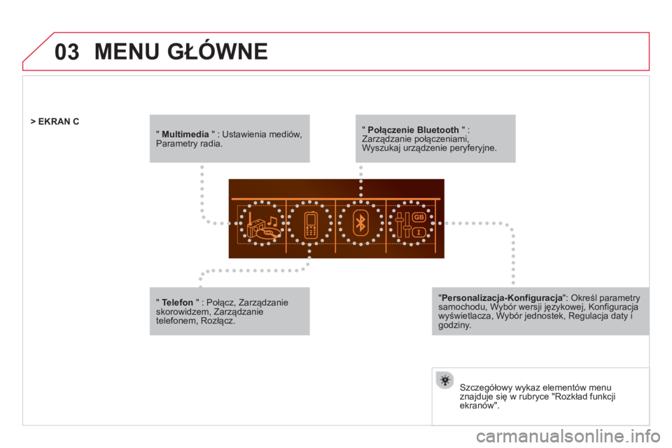 CITROEN DS5 2013  Instrukcja obsługi (in Polish) 03
   
"  Multimedia" : Ustawienia mediów, Parametry radia.
   
Szczegółowy wykaz elementów menuznajduje się w rubryce "Rozkład funkcji ekranów".  
  > EKRAN 
C   "Połączenie Bluetooth":Zarz
