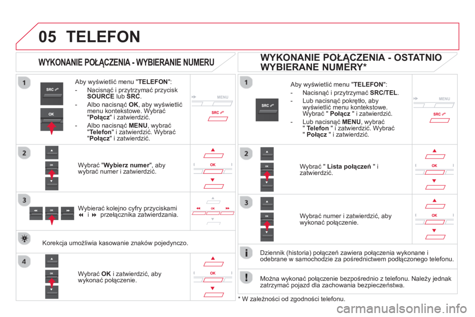 CITROEN DS5 2013  Instrukcja obsługi (in Polish)  
  
05TELEFON 
   
Aby wyświetlić menu "TELEFON 
": 
-  Nacisn
ąć i przytrzymać przycisk 
SOURCE 
 lub SRC.
-  Albo nacisnąć OK, aby wyświetlić menu kontekstowe. Wybrać" Połącz" i zatwier