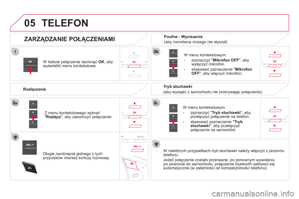 CITROEN DS5 2013  Instrukcja obsługi (in Polish)  
05
SRC
TELEFON 
W trakcie połączenia nacisnąć  OK 
, abywyświetlić menu kontekstowe. 
   
Rozłączanie
   
W menu kontekstow
ym: 
   
-  zaznacz
yć " Tryb słuchawki", abyprzełączyć poł