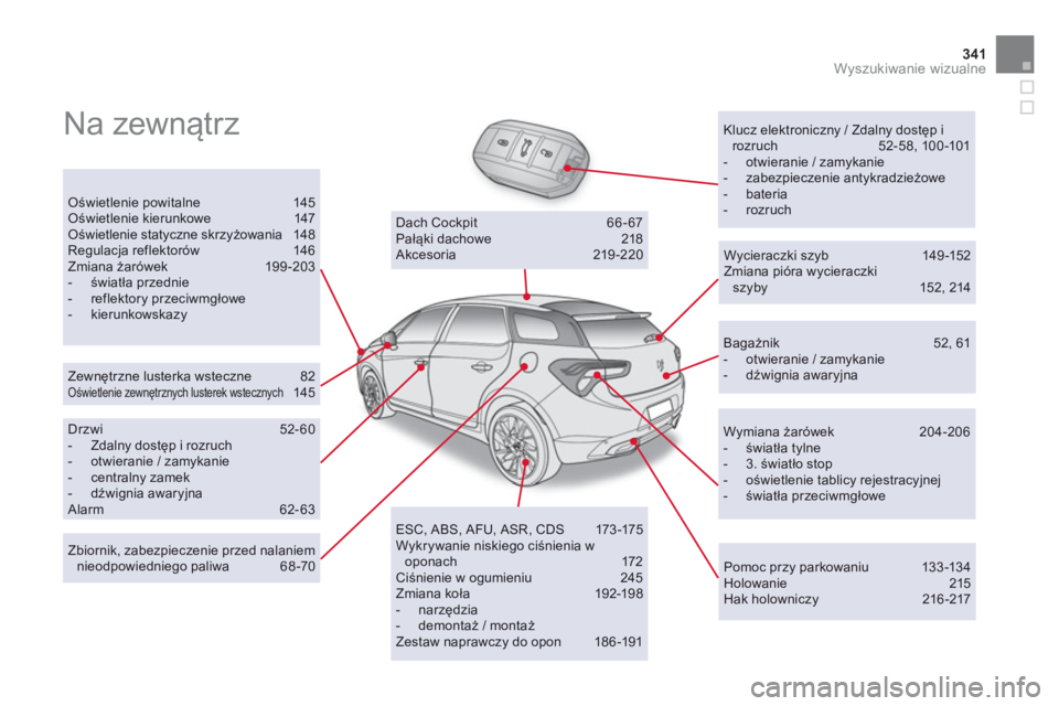 CITROEN DS5 2013  Instrukcja obsługi (in Polish) 341Wyszukiwanie wizualne
  Na zewnątrz   
 
Klucz elektroniczny / Zdalny dostęp irozruch   52-58, 10 0 -101 
 
 
-   otwieranie / zamykanie  
 
-  zabezpieczenie antykradzieżowe  
 
-  bateria 
 
-
