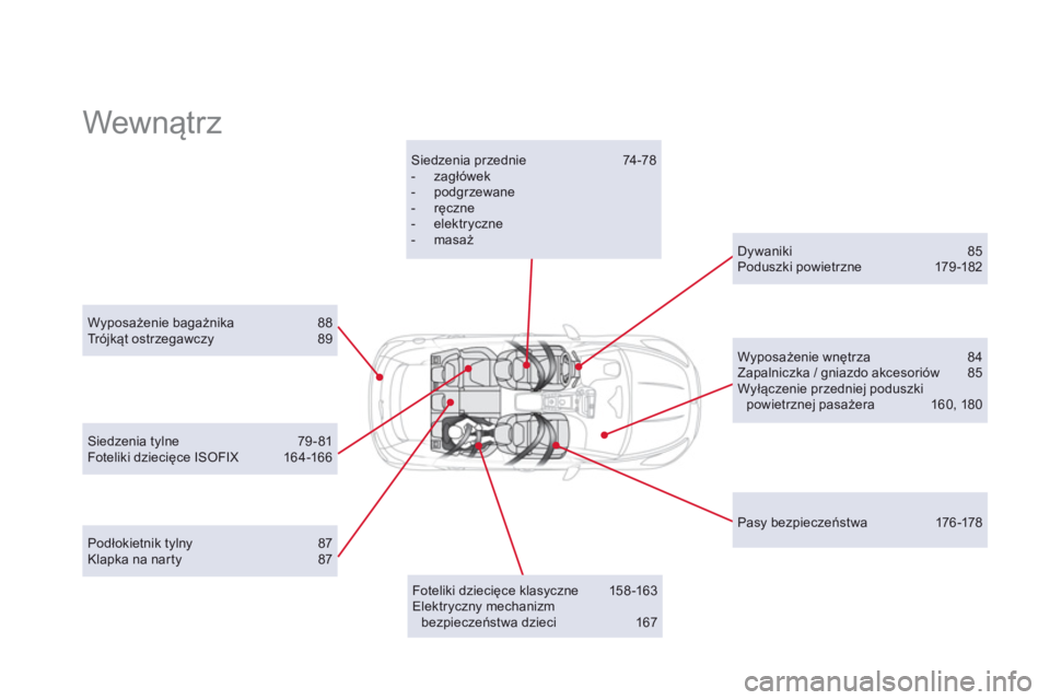 CITROEN DS5 2013  Instrukcja obsługi (in Polish)   Wewnątrz  
Wyposażenie bagażnika   88 Tr ójkąt ostrzegawczy 89  
 
 
Foteliki dziecięce klasyczne 158-163 Elektryczny mechanizm bezpieczeństwa dzieci  167
Siedzenia przednie 74-78 -  zagłów