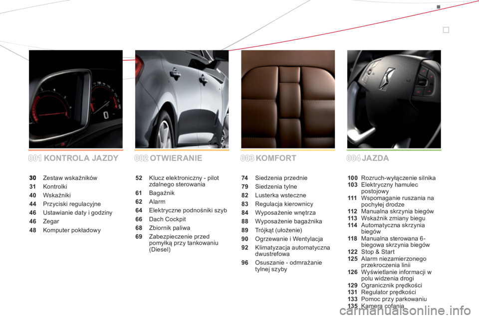 CITROEN DS5 2013  Instrukcja obsługi (in Polish) 001001002002003003004004 KOMFORT OTWIER ANIE KONTROL A JA ZDY JA ZDA
 Zestaw wskaźnik