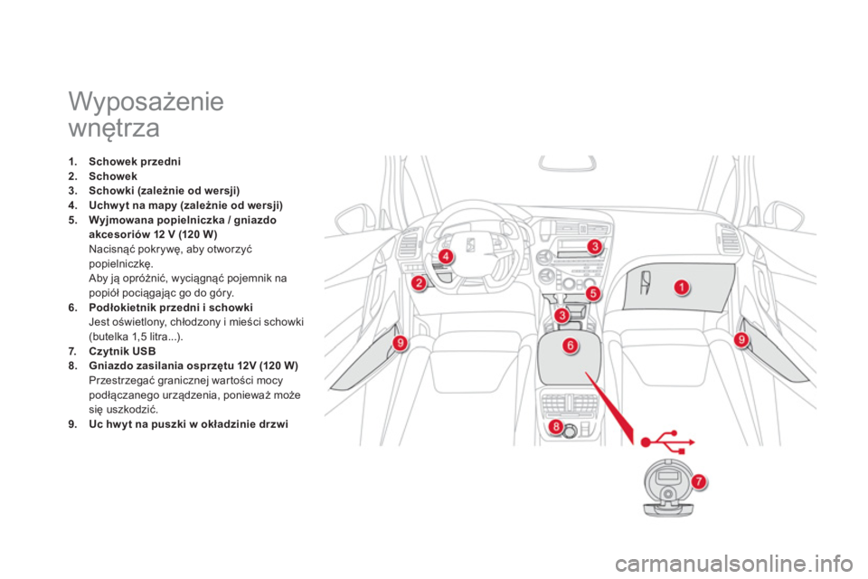 CITROEN DS5 2013  Instrukcja obsługi (in Polish)    
 
 
 
 
 
 
 
 
 
 
 
 
 
 
 
 
 
 
 
Wyposażenie 
wnętrza 
1.Schowek przedni2.Schowek3.Schowki (zależnie od wersji)4.Uchw yt na mapy (zależnie od wersji)5.Wyjmowana popielniczka / gniazdo akc