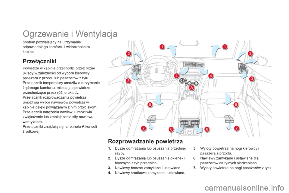 CITROEN DS5 2013  Instrukcja obsługi (in Polish)    
 
 
 
 
 
 
 
Ogrzewanie i Wentylacja 
Przełączniki
Powietrze w kabinie przechodzi przez różne 
układy w zależności od wyboru kierowcy,pasażera z przodu lub pasażerów z tyłu.
Przełącz