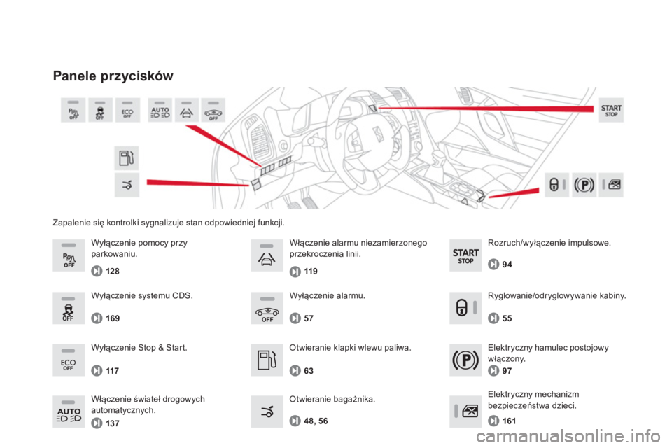 CITROEN DS5 2012  Instrukcja obsługi (in Polish) Zapalenie się kontrolki sygnalizuje stan odpowiedniej funkcji.
Panele przycisków 
   Otwieranie klapki wlewu paliwa.
   
Otwieranie bagażnika.  63 57 W
yłączenie alarmu.
48, 56
   Elektryczny ham