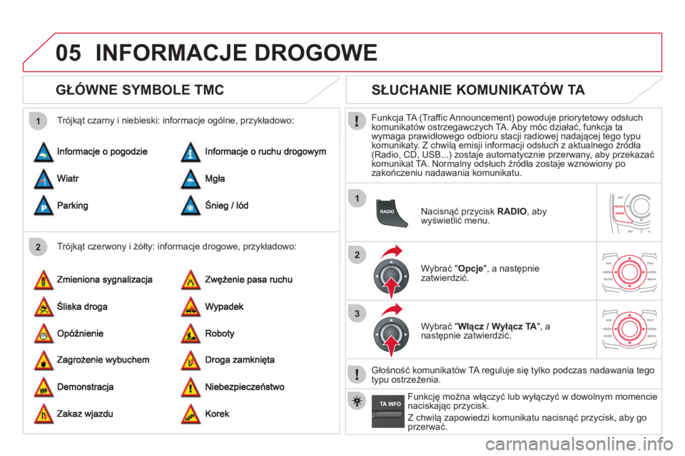 CITROEN DS5 2012  Instrukcja obsługi (in Polish) 05
2 1
1
2
3
INFORMACJE DROGOWE
   
 
 
 
 
 
GŁÓWNE SYMBOLE TMC 
 
 
Trójkąt czerwony i żółty: informacje drogowe, przykładowo:     
Tró
jkąt czarny i niebieski: informacje ogólne, przykł