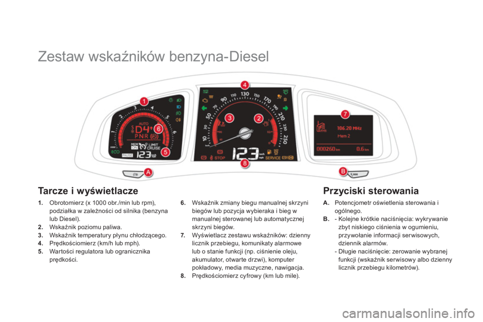 CITROEN DS5 2012  Instrukcja obsługi (in Polish)    
 
 
 
 
Zestaw wskaźników benzyna-Diesel 
1. 
 Obrotomierz (x 1000 obr./min lub rpm), podziałka w zależności od silnika (benzyna 
lub Diesel).2. 
 Wskaźnik poziomu paliwa. 3.Wskaźnik temper