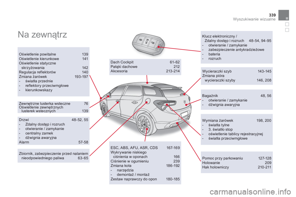 CITROEN DS5 2012  Instrukcja obsługi (in Polish) 339Wyszukiwanie wizualne
  Na zewnątrz   
 
Klucz elektroniczny / Zdalny dostęp i rozruch   48 -54, 94-95 
 
 
-   otwieranie / zamykanie  
 
-  zabezpieczenie antykradzieżowe  
 
-  bateria 
 
-  