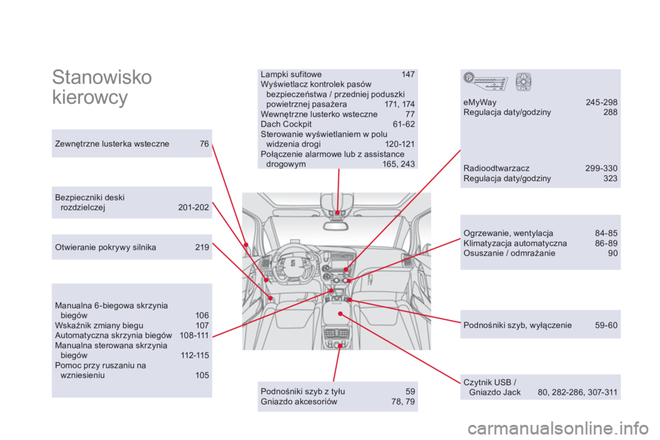 CITROEN DS5 2012  Instrukcja obsługi (in Polish)   Stanowisko 
kierowcy  Lampki sufitowe  147 Wyświetlacz kontrolek pasówbezpieczeństwa / przedniej poduszkipowietrznej pasażera 171, 174  Wewnętrzne lusterko wsteczne  77 Dach Cockpit  61- 62 Ste