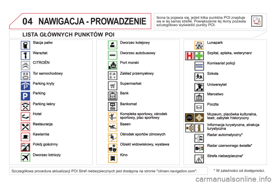 CITROEN DS5 2011  Instrukcja obsługi (in Polish) 04
   
LISTA GŁÓWNYCH PUNKTÓW POI 
NAWIGACJA - PROWADZENIE
 
Ikona ta pojawia się, jeżeli kilka punktów POI znajdujesię w tej samej streﬁ e. Powiększenie tej ikony pozwala szczegółowo wyś
