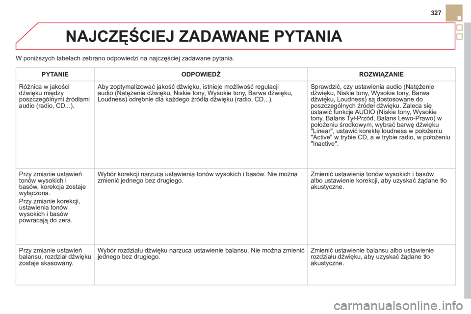 CITROEN DS5 2011  Instrukcja obsługi (in Polish) 327
NAJCZĘŚCIEJ ZADAWANE PYTANIA 
PYTANIE 
 
ODPOWIEDŹROZWIĄZANIE  
Różnica w jakości
dźwięku między 
poszczególnymi źr