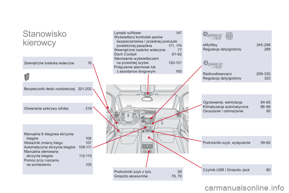 CITROEN DS5 2011  Instrukcja obsługi (in Polish)   Stanowisko 
kierowcy  Lampki sufitowe 147 Wyświetlacz kontrolek pasówbezpieczeństwa / przedniej poduszkipowietrznej pasaże r a 171, 174 Wewnętrzne lusterko wsteczne  77 Dach Cockpit  61- 62 Ste