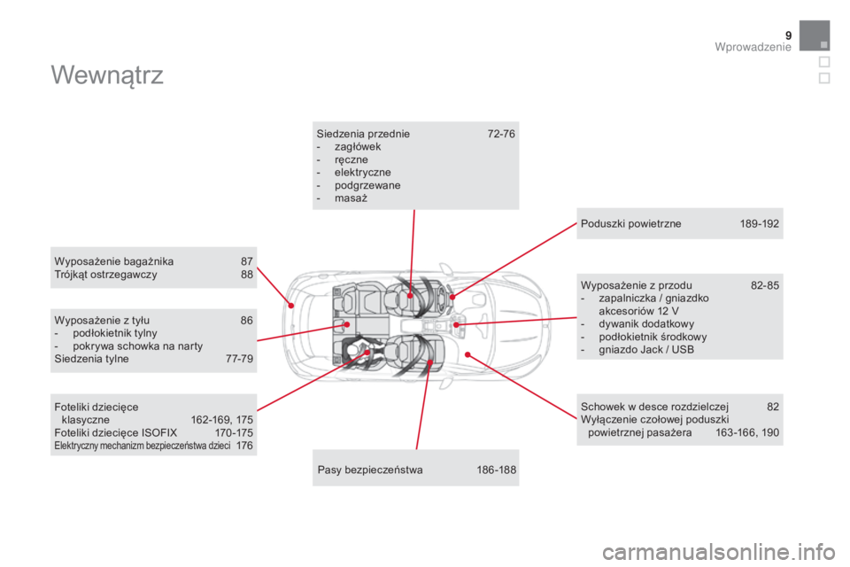 CITROEN DS5 HYBRID 2016 Instrukcja obsługi (in Polish) 9
DS5_pl_Chap00b_vue-ensemble_ed02-2015
WewnÄ…trz
Wyposażenie bagażnika 87
Trójkąt ostrzegawczy 8 8
Pasy bezpieczeństwa
1
86 -188
Siedzenia przednie
7
2-76
-
z
agłówek
-
r
ęczne
- CITROEN DS5 HYBRID 2016 Instrukcja obsługi (in Polish) 9
DS5_pl_Chap00b_vue-ensemble_ed02-2015
WewnÄ…trz
Wyposażenie bagażnika 87
Trójkąt ostrzegawczy 8 8
Pasy bezpieczeństwa
1
86 -188
Siedzenia przednie
7
2-76
-
z
agłówek
-
r
ęczne
-
