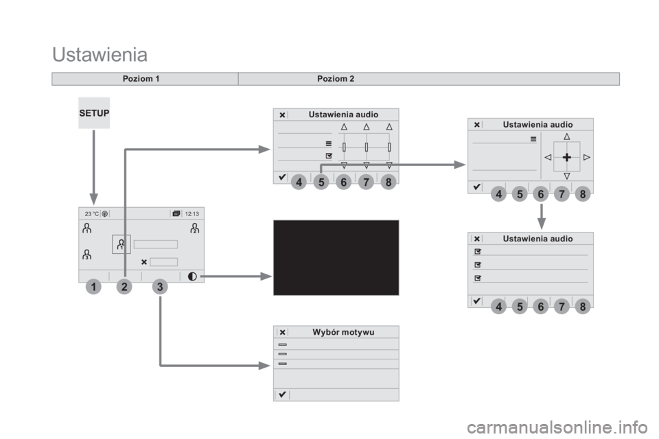 CITROEN DS5 HYBRID 2016  Instrukcja obsługi (in Polish) 12:13
23 °C
123
4
4
5
5
6
6
7
7
8
8
45678
Ustawienia audio
Ustawienia audio
Poziom 1
 U s t a w i e n i a  
Poziom 2
Wybór motywu
Ustawienia audio 
