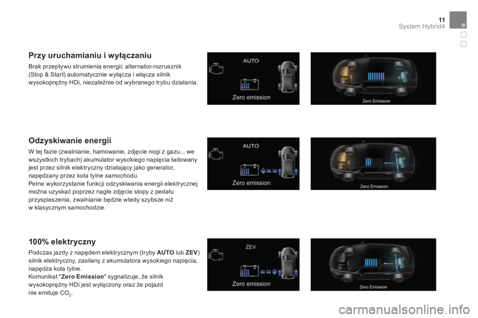 CITROEN DS5 HYBRID 2015  Instrukcja obsługi (in Polish) 11System Hybrid4
   
 
 
 
 
 
 
 
 
 
 
 
 
Przy uruchamianiu i wyłączaniu 
 
Brak przepływu strumienia energii; alternator-rozrusznik 
(Stop & Start) automatycznie wyłącza i włącza silnik 
wy