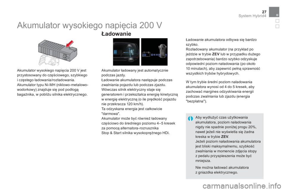 CITROEN DS5 HYBRID 2015 Instrukcja obsługi (in Polish) 27System Hybrid4
Akumulator wysokiego napięcia 200 V
Akumulator wysokiego napięcia 200 V jest
przystosowany do częściowego, szybkiego
i częstego ładowania/rozłado CITROEN DS5 HYBRID 2015 Instrukcja obsługi (in Polish) 27System Hybrid4
Akumulator wysokiego napięcia 200 V
Akumulator wysokiego napięcia 200 V jest
przystosowany do częściowego, szybkiego
i częstego ładowania/rozłado