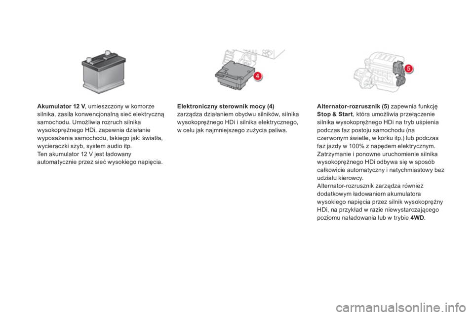 CITROEN DS5 HYBRID 2015  Instrukcja obsługi (in Polish)    
 
Elektroniczny sterownik mocy (4) 
 
zarządza działaniem obydwu silników, silnika 
wysokoprężnego HDi i silnika elektrycznego, 
w celu jak najmniejszego zużycia paliwa.     
 
Alternator-ro