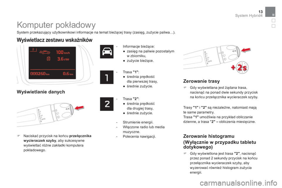 CITROEN DS5 HYBRID 2015 Instrukcja obsługi (in Polish) 13System Hybrid4
Komputer pokładowy
System przekazujący użytkownikowi informacje na temat bieżącej trasy (zasięg, zużycie paliwa…).
Wyświetlacz zestawu wska CITROEN DS5 HYBRID 2015 Instrukcja obsługi (in Polish) 13System Hybrid4
Komputer pokładowy
System przekazujący użytkownikowi informacje na temat bieżącej trasy (zasięg, zużycie paliwa…).
Wyświetlacz zestawu wska
