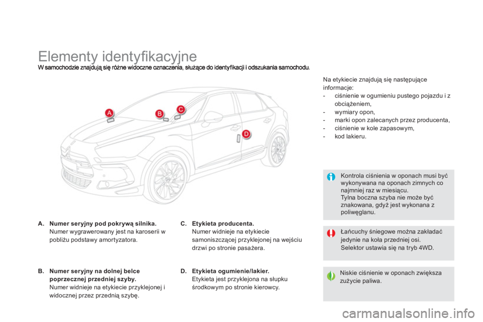 CITROEN DS5 HYBRID 2013  Instrukcja obsługi (in Polish)    
 
 
 
 
 
 
 
 
 
 
 
 
 
 
 
 
 
 
 
 
 
 
Elementy identyﬁ kacyjne 
A.Numer seryjny pod pokrywą silnika.Numer wygrawerowany jest na karoserii wpobliżu podstawy amortyzatora. 
 
 
Kontrola ci