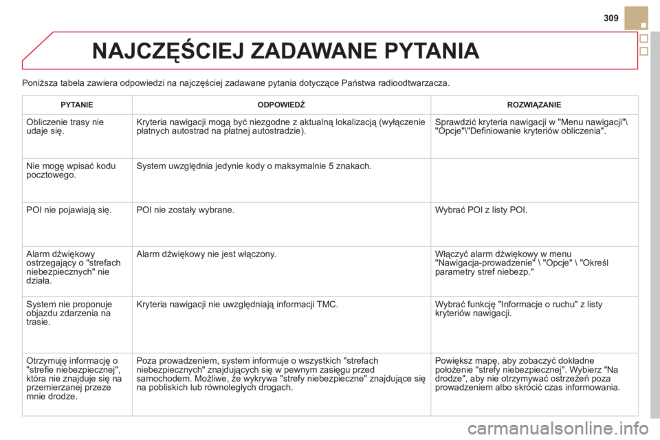 CITROEN DS5 HYBRID 2013 Instrukcja obsługi (in Polish) 309
NAJCZĘŚCIEJ ZADAWANE PYTANIA
Poniższa tabela zawiera odpowiedzi na najczęściej zadawane pytania dotyczące Państwa radioodtwarzacza.
PYTANIE
ODPOWIEDŹ ROZWIĄZANIE
Obliczenie CITROEN DS5 HYBRID 2013 Instrukcja obsługi (in Polish) 309
NAJCZĘŚCIEJ ZADAWANE PYTANIA
Poniższa tabela zawiera odpowiedzi na najczęściej zadawane pytania dotyczące Państwa radioodtwarzacza.
PYTANIE
ODPOWIEDŹ ROZWIĄZANIE
Obliczenie