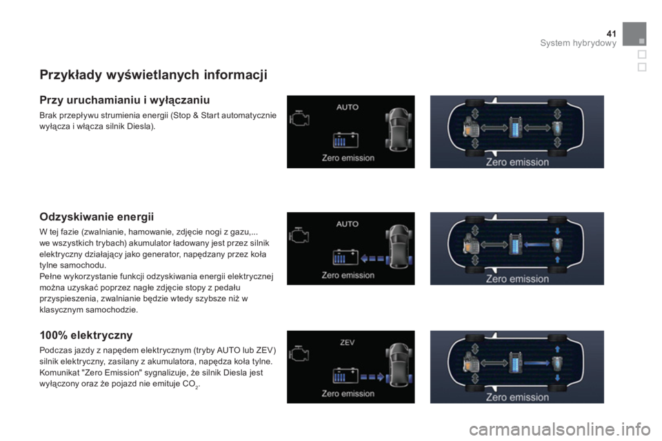 CITROEN DS5 HYBRID 2013 Instrukcja obsługi (in Polish) 41System hybrydowy
Przykłady wyświetlanych informacji
Przy uruchamianiu i wyłączaniu
Brak przepływu strumienia energii (Stop & Start automatycznie
wyłącza i włącza silnik Diesla) CITROEN DS5 HYBRID 2013 Instrukcja obsługi (in Polish) 41System hybrydowy
Przykłady wyświetlanych informacji
Przy uruchamianiu i wyłączaniu
Brak przepływu strumienia energii (Stop & Start automatycznie
wyłącza i włącza silnik Diesla)