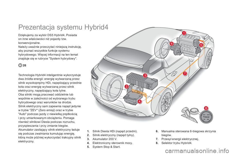 CITROEN DS5 HYBRID 2013  Instrukcja obsługi (in Polish)    
 
 
 
 
 
Prezentacja systemu Hybrid4  
Dziękujemy za wybór DS5 Hybrid4. Posiada
on inne właściwości niż pojazdy tzw.
konwencjonalne.
Należy uważnie przeczytać niniejszą instrukcję, 
ab