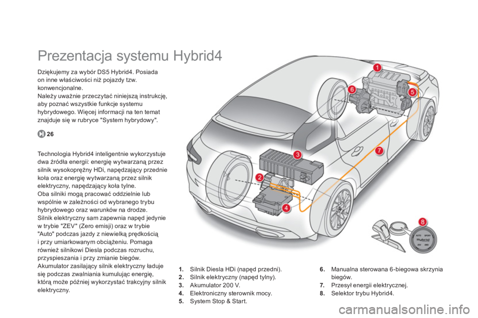 CITROEN DS5 HYBRID 2013 Instrukcja obsługi (in Polish)
Prezentacja systemu Hybrid4
Dziękujemy za wybór DS5 Hybrid4. Posiada
on inne właściwości niż pojazdy tzw.
konwencjonalne.
Należy uważnie przeczytać niniejszą instrukcję,
ab CITROEN DS5 HYBRID 2013 Instrukcja obsługi (in Polish)
Prezentacja systemu Hybrid4
Dziękujemy za wybór DS5 Hybrid4. Posiada
on inne właściwości niż pojazdy tzw.
konwencjonalne.
Należy uważnie przeczytać niniejszą instrukcję,
ab