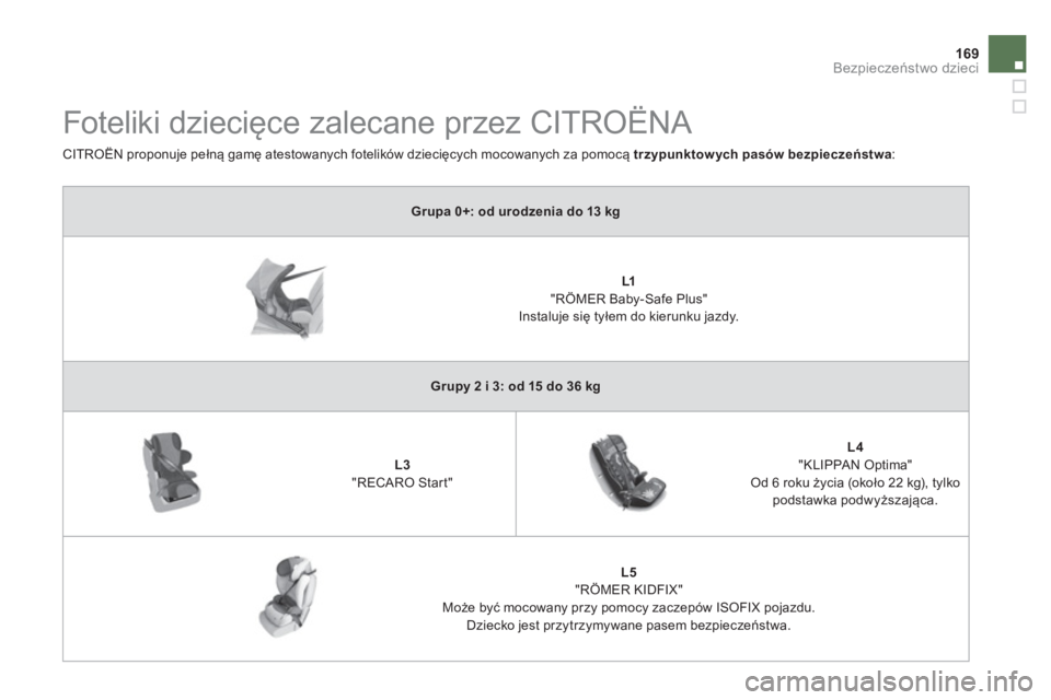 CITROEN DS5 HYBRID 2012 Instrukcja obsługi (in Polish) 169Bezpieczeństwo dzieci
Grupa 0+: od urodzenia do 13 kg
L1"RÖMER Baby-Safe Plus"
Instaluje się tyłem do kierunku jazdy.
Grupy 2 i 3: od 15 do 36 kg
L3
"RECARO Start"
L4
CITROEN DS5 HYBRID 2012 Instrukcja obsługi (in Polish) 169Bezpieczeństwo dzieci
Grupa 0+: od urodzenia do 13 kg
L1"RÖMER Baby-Safe Plus"
Instaluje się tyłem do kierunku jazdy.
Grupy 2 i 3: od 15 do 36 kg
L3
"RECARO Start"
L4