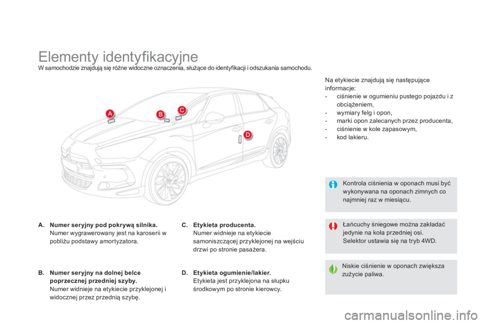 CITROEN DS5 HYBRID 2012  Instrukcja obsługi (in Polish)    
 
 
 
 
 
 
 
 
 
 
 
 
 
 
 
Elementy identyfikacyjne W samochodzie znajdują się r