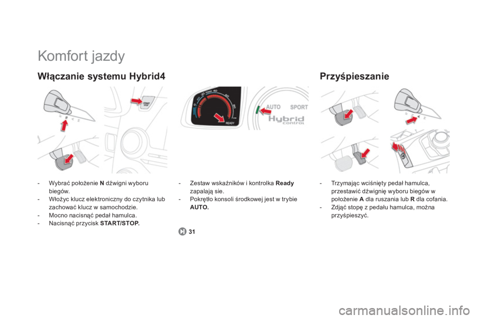 CITROEN DS5 HYBRID 2012  Instrukcja obsługi (in Polish) Włączanie systemu Hybrid4 
 
Komfort jazdy 
-  Wybrać położenie  N dźwigni wyboru
biegów. 
-  Włożyc klucz elektroniczny do czytnika lub zachować klucz w samochodzie.
-  Mocno nacisnąć ped