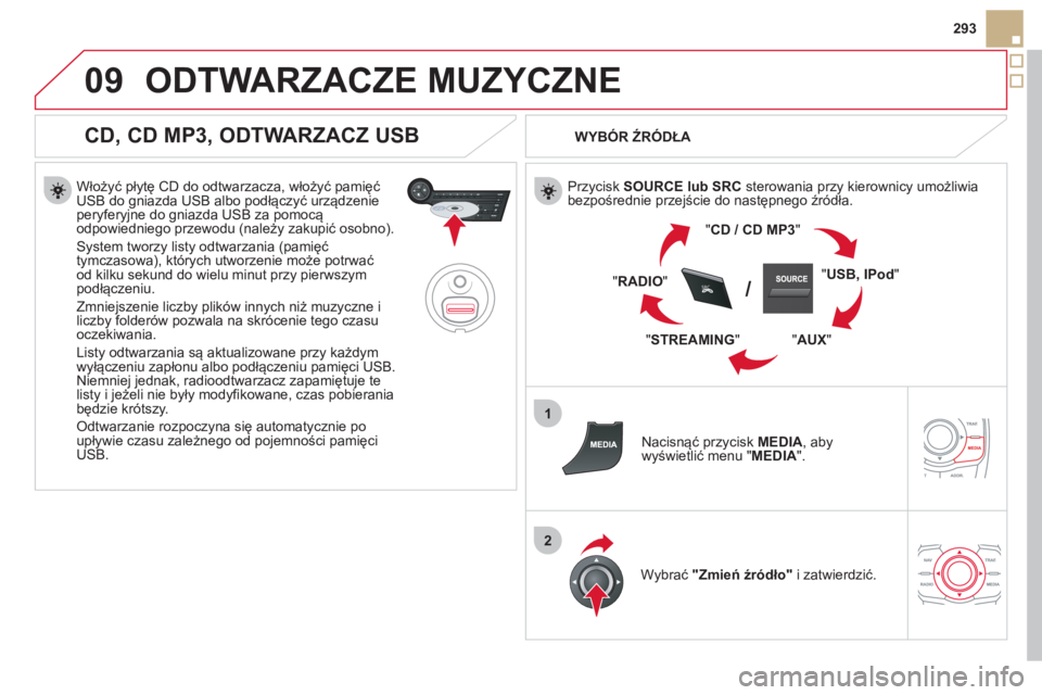 CITROEN DS5 HYBRID 2012  Instrukcja obsługi (in Polish) 09
1
2
SRC/
293
ODTWARZACZE MUZYCZNE 
   
CD, CD MP3, ODTWARZACZ USB 
 
 
Włoży�ü płytę CD do odtwarzacza, włoży�ü pamięćUSB do gniazda USB albo podłączyć urządzenie peryferyjne do gniaz