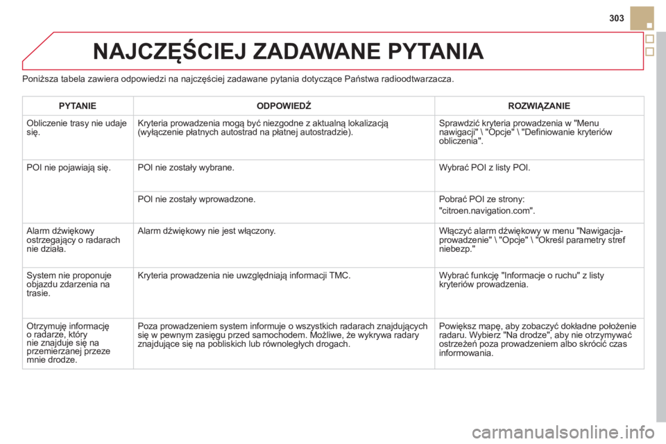 CITROEN DS5 HYBRID 2012 Instrukcja obsługi (in Polish) 303
NAJCZĘŚCIEJ ZADAWANE PYTANIA
Poniższa tabela zawiera odpowiedzi na najczęściej zadawane pytania dotyczące Państwa radioodtwarzacza.
PYTANIEODPOWIEDŹ
ROZWIĄZANIE
Obliczenie trasy n CITROEN DS5 HYBRID 2012 Instrukcja obsługi (in Polish) 303
NAJCZĘŚCIEJ ZADAWANE PYTANIA
Poniższa tabela zawiera odpowiedzi na najczęściej zadawane pytania dotyczące Państwa radioodtwarzacza.
PYTANIEODPOWIEDŹ
ROZWIĄZANIE
Obliczenie trasy n