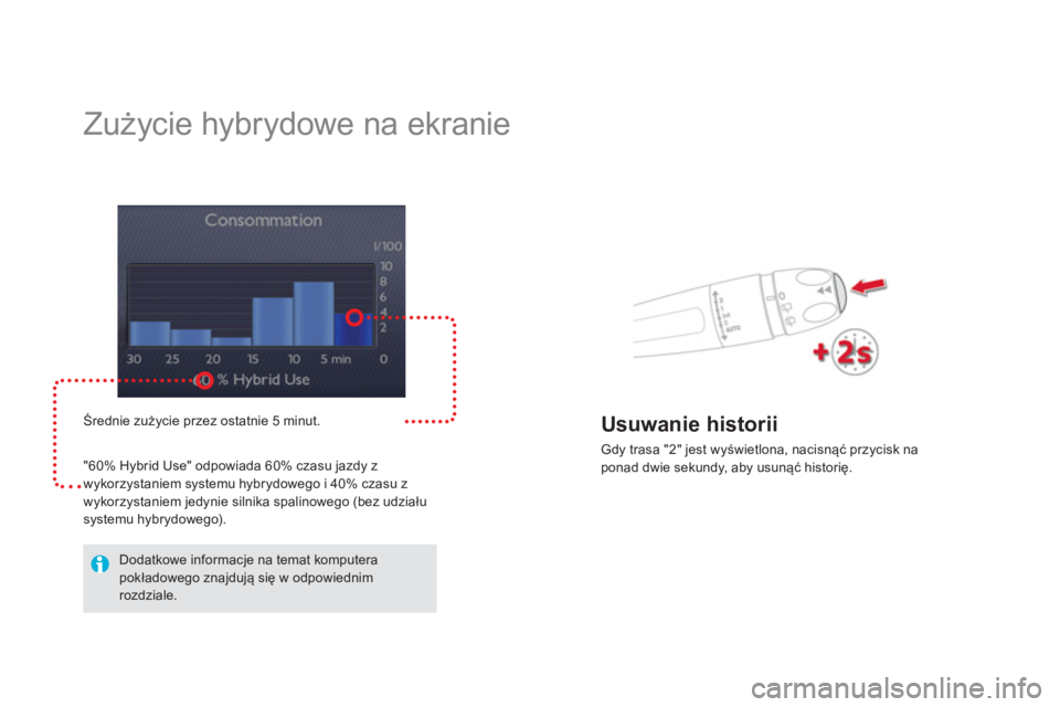 CITROEN DS5 HYBRID 2012  Instrukcja obsługi (in Polish)    
 
 
 
 
 
Zużycie hybrydowe na ekranie 
Średnie zużycie przez ostatnie 5 minut. 
"60% H
ybrid Use" odpowiada 60% czasu jazdy z 
wykorzystaniem systemu hybrydowego i 40% czasu z
wykorzystaniem j
