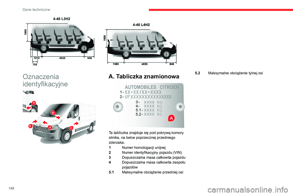 CITROEN JUMPER 2020  Instrukcja obsługi (in Polish) 140
Dane techniczne
B. Numer seryjny na 
karoserii
C. Opony
 
 
Ta etykieta (jej wygląd może się różnić) jest 
przyklejona na słupku drzwi po stronie kierowcy i 
zawiera następujące informacj