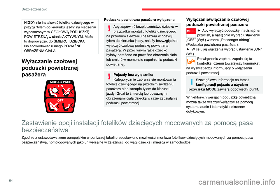 CITROEN JUMPER 2020  Instrukcja obsługi (in Polish) 64
Bezpieczeństwo
NIGDY nie instalować fotelika dziecięcego w 
pozycji "tyłem do kierunku jazdy" na siedzeniu 
wyposażonym w CZOŁOWĄ PODUSZKĘ 
POWIETRZNĄ w stanie AKTYWNYM. Może 
to 