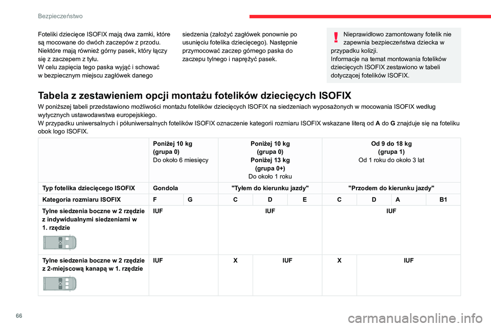 CITROEN JUMPER 2020  Instrukcja obsługi (in Polish) 66
Bezpieczeństwo
Foteliki dziecięce ISOFIX mają dwa zamki, które 
są mocowane do dwóch zaczepów z przodu.
Niektóre mają również górny pasek, który łączy 
się z zaczepem z tyłu.
W cel