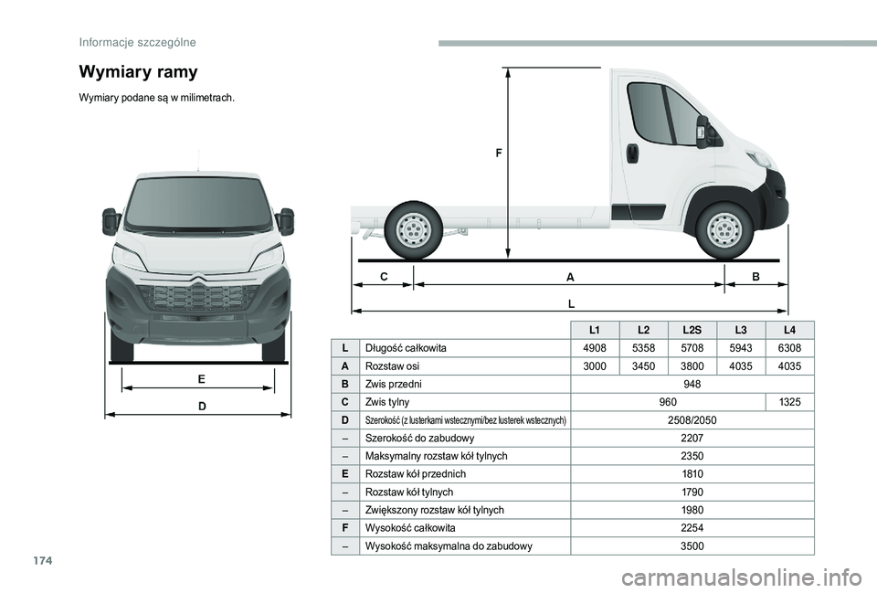 CITROEN JUMPER 2019  Instrukcja obsługi (in Polish) 174
L1L2L2S L3L4
L Długość całkowita 49085358 57085943 6308
A Rozstaw osi 300034503800 4035 4035
B Zwis przedni 948
C Zwis tylny 9601325
D
Szerokość (z lusterkami wstecznymi/bez lusterek wsteczn