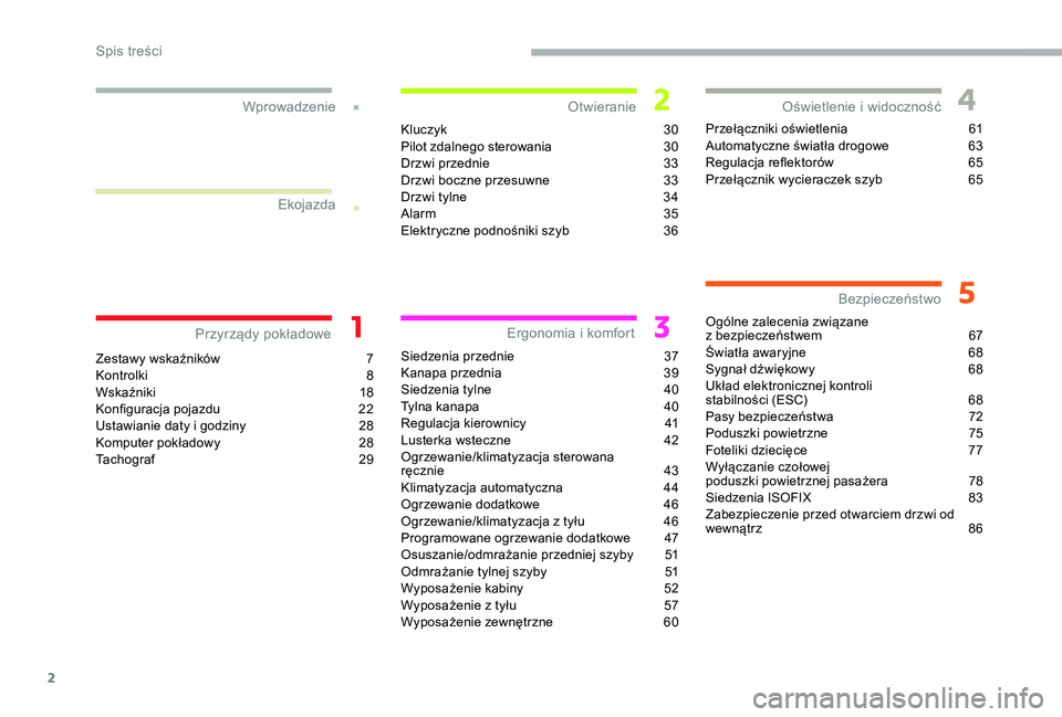 CITROEN JUMPER 2019  Instrukcja obsługi (in Polish) 2
.
.
Zestawy wskaźników 7
K ontrolki 8
W
skaźniki
 1
 8
Konfiguracja pojazdu
 
2
 2
Ustawianie daty i
  godziny  
2
 8
Komputer pokładowy
 
2
 8
Tachograf
 2

9Kluczyk
 3

0
Pilot zdalnego sterow
