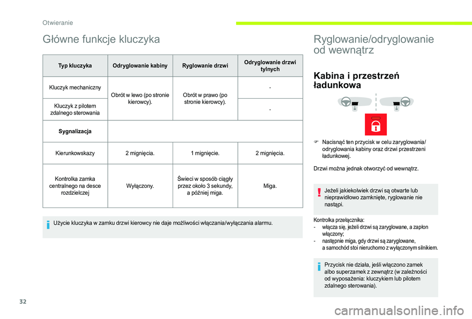 CITROEN JUMPER 2019  Instrukcja obsługi (in Polish) 32
Główne funkcje kluczyka
Typ kluczyka Odr yglowanie kabiny Ryglowanie drzwiOdryglowanie drzwi 
tylnych
Kluczyk mechaniczny Obrót w
  lewo (po stronie 
kierowcy). Obrót w
  prawo (po 
stronie kie