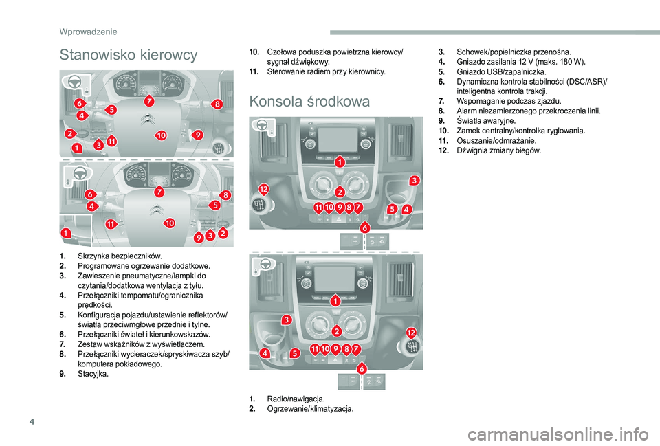 CITROEN JUMPER 2019  Instrukcja obsługi (in Polish) 4
Stanowisko kierowcy10.Czołowa poduszka powietrzna kierowcy/
sygnał dźwiękowy.
11. Sterowanie radiem przy kierownicy.
Konsola środkowa
3.Schowek/popielniczka przenośna.
4. Gniazdo zasilania 12
