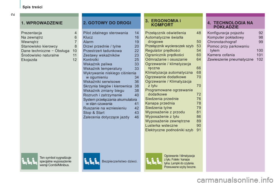 CITROEN JUMPER 2017  Instrukcja obsługi (in Polish) 2
spis treści
Jumper_pl_Chap00a_Sommaire_ed01-2016
ERGONOMIA i 
KOMFORT
3.
Przełącznik oświetlenia 48
Automatyczne światła   
drogowe
 
50
Przełącznik wycieraczek szyb

 
5
 3
Regulator prędk
