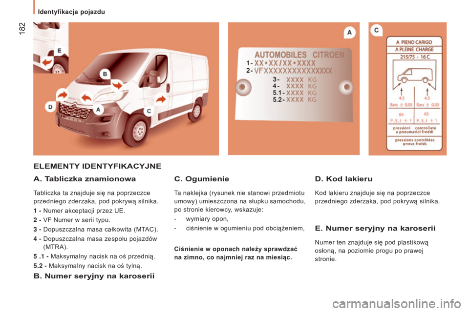 CITROEN JUMPER 2016 Instrukcja obsługi (in Polish) 182
jumper_pl_Chap09_Caracteristiques-Techniques_ed01-2015
ELEMENtY IDEN t YFIKACYJNE
A. tabliczka
znamionowa
Tabliczka ta znajduje się na poprzeczce
przedniego zderzaka, pod pokrywą silnika.
1
CITROEN JUMPER 2016 Instrukcja obsługi (in Polish) 182
jumper_pl_Chap09_Caracteristiques-Techniques_ed01-2015
ELEMENtY IDEN t YFIKACYJNE
A. tabliczka
znamionowa
Tabliczka ta znajduje się na poprzeczce
przedniego zderzaka, pod pokrywą silnika.
1
