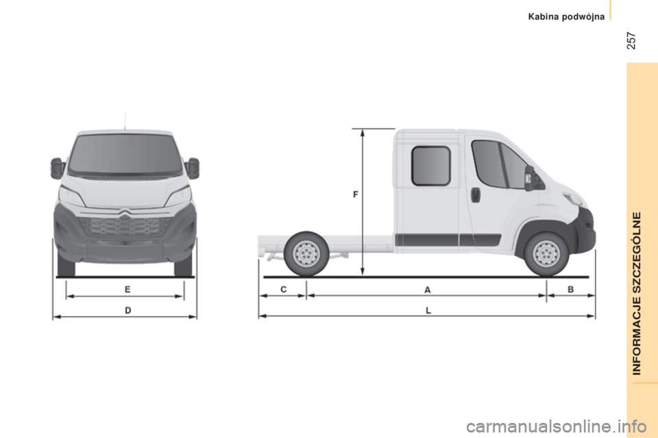 CITROEN JUMPER 2016  Instrukcja obsługi (in Polish)  257
jumper_pl_Chap11_Particularites_ed01-2015 
INFORMACJE SZCZEG\323LNE
Kabina podw\363jna  