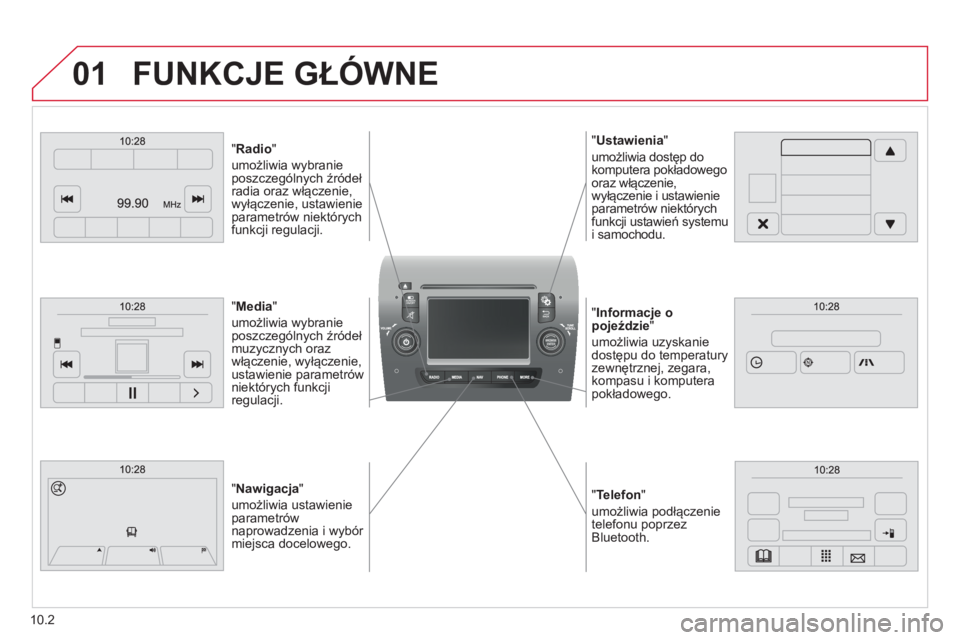 CITROEN JUMPER 2015 Instrukcja obsługi (in Polish) 01
"Telefon"
umożliwia podłączenie telefonu poprzez Bluetooth.
"Informacje o pojeździe"
umożliwia uzyskanie dostępu do temperatury zewnętrznej, zegara, kompasu i ko CITROEN JUMPER 2015 Instrukcja obsługi (in Polish) 01
"Telefon"
umożliwia podłączenie telefonu poprzez Bluetooth.
"Informacje o pojeździe"
umożliwia uzyskanie dostępu do temperatury zewnętrznej, zegara, kompasu i ko