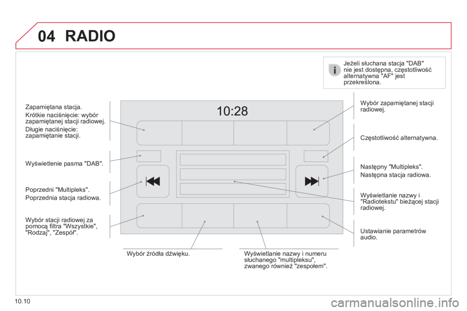 CITROEN JUMPER 2015  Instrukcja obsługi (in Polish) 04
10.10
 RADIO 
  Wyświetlenie pasma "DAB".  
  Wyświetlanie nazwy i "Radiotekstu" bieżącej stacji radiowej.  
  Wybór zapamiętanej stacji radiowej.  
  Częstotliwość alterna